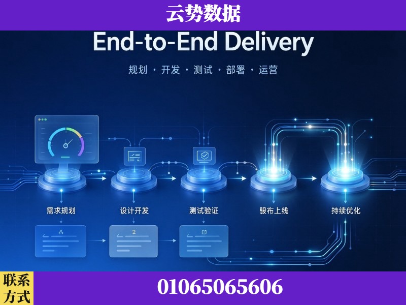 扬州-End-to-End Delivery